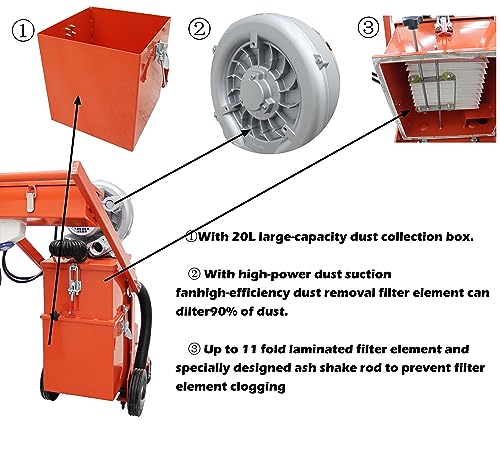BREVELTION Cement Ground Grinder Grinding Concrete Epoxy Floor Paint and Cement Floor Polishing Dust-free Grinder 220V