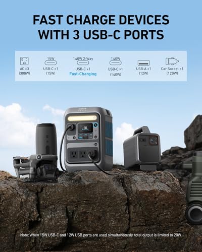 Anker SOLIX C300 Portable Power Station, Outdoor 288Wh LiFePO4 Battery, 300W (600W Surge) Solar Generator, 140W Two-Way Fast Charging, for Camping