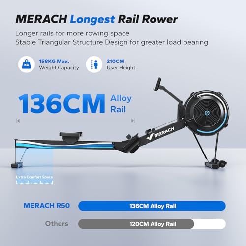 MERACH Rowing Machines for Home, Adjustable Air Resistance Professional Indoor Rowing Machine, Ergonomic Comfort Seat