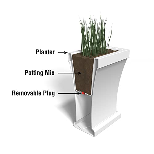 Mayne Bordeaux Trough Planter - Black - 40in x 15in x 32in - Polyethylene Planter - Soil Capacity: 17.5 gallons (8890-B)