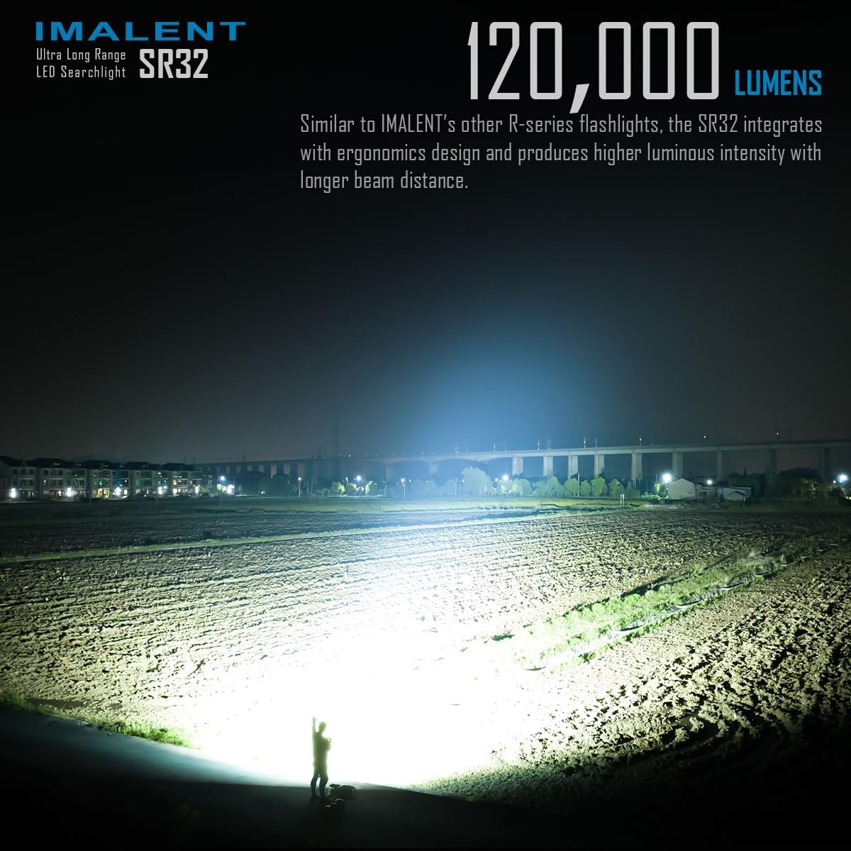 IMALENT SR32 Brightest Flashlight 120,000 Lumens, Cree XHP 50.3 HI LEDs