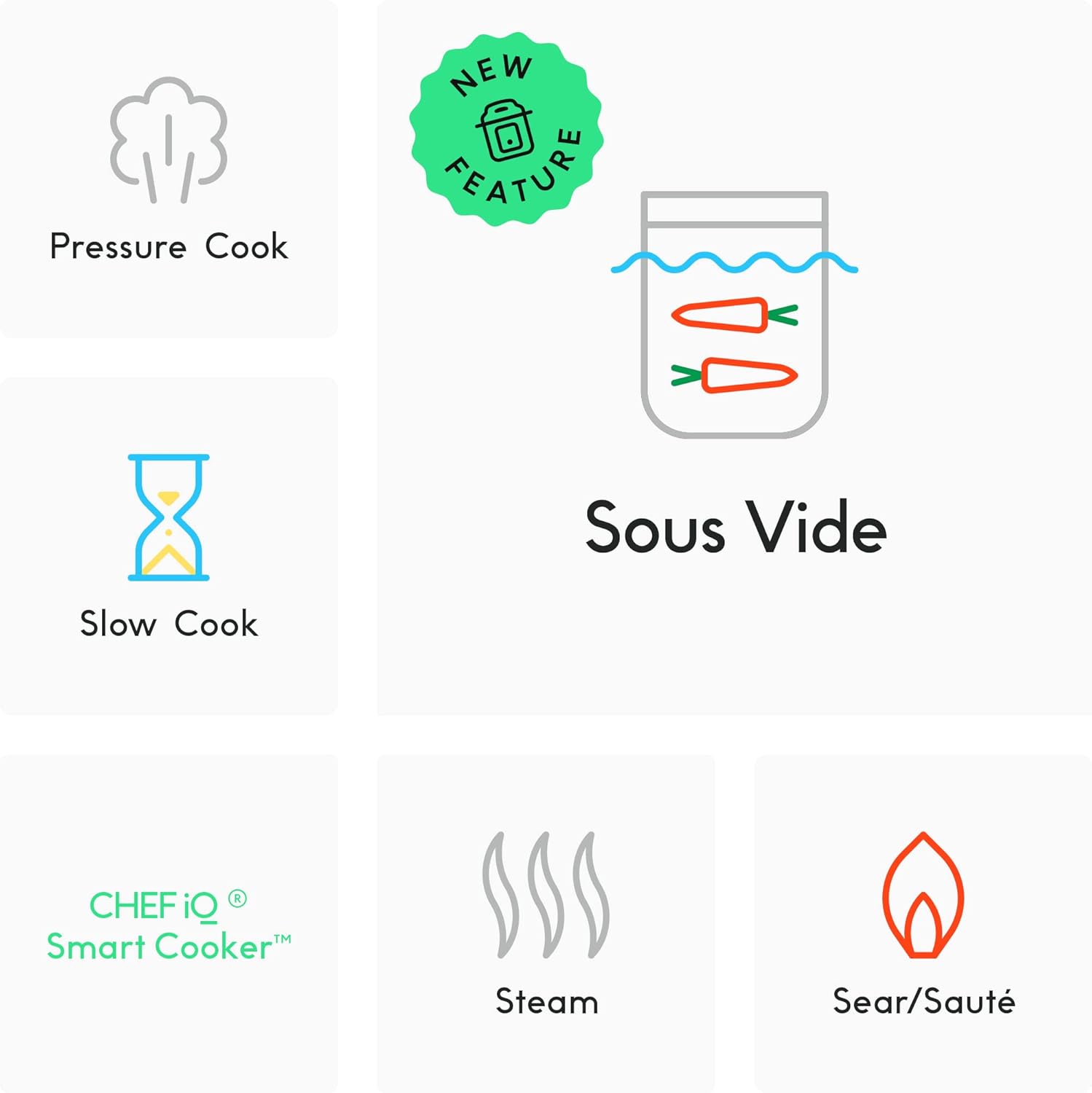 CHEF iQ Smart Pressure Cooker 10 Cooking Functions & 18 Features, Built-in Scale