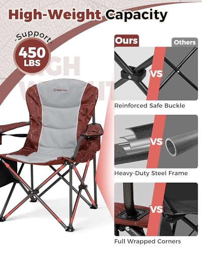 KingCamp Oversized Camping Folding Chair, Heavy Duty 450 LBS with Lumbar Support, Padded Outdoor Chair with Cup Holder