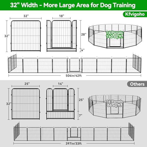 Dog Playpen Outdoor Extra Wide 12 Panels Heavy Duty Anti-Rust Coating-Strengthened Dog Fence 40" Height with Doors Portable for RV Camping Yard