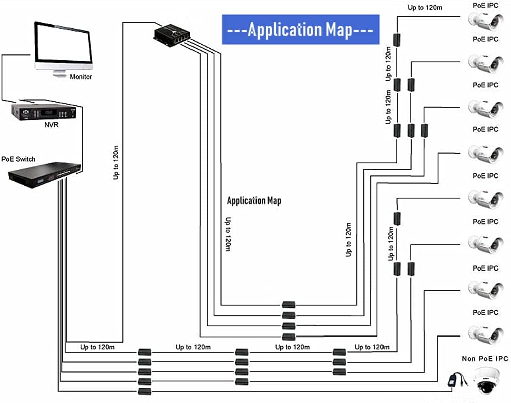 BeElion PoE Extender Ethernet Repeater 10/100Mbps
