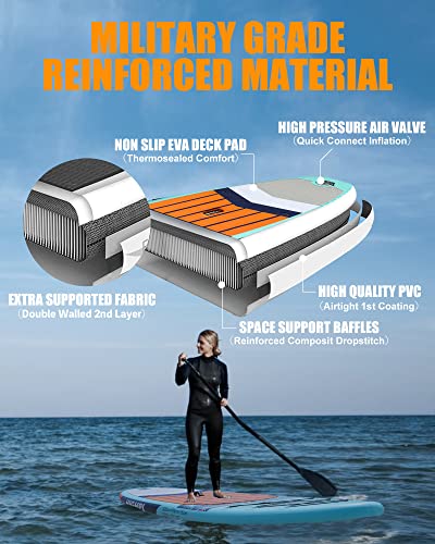 Highpi Inflatable Stand Up Paddle Board Premium SUP Accessories, Backpack, Wide Stance, Surf Control, Non-Slip Deck, Leash, Paddle and Pump