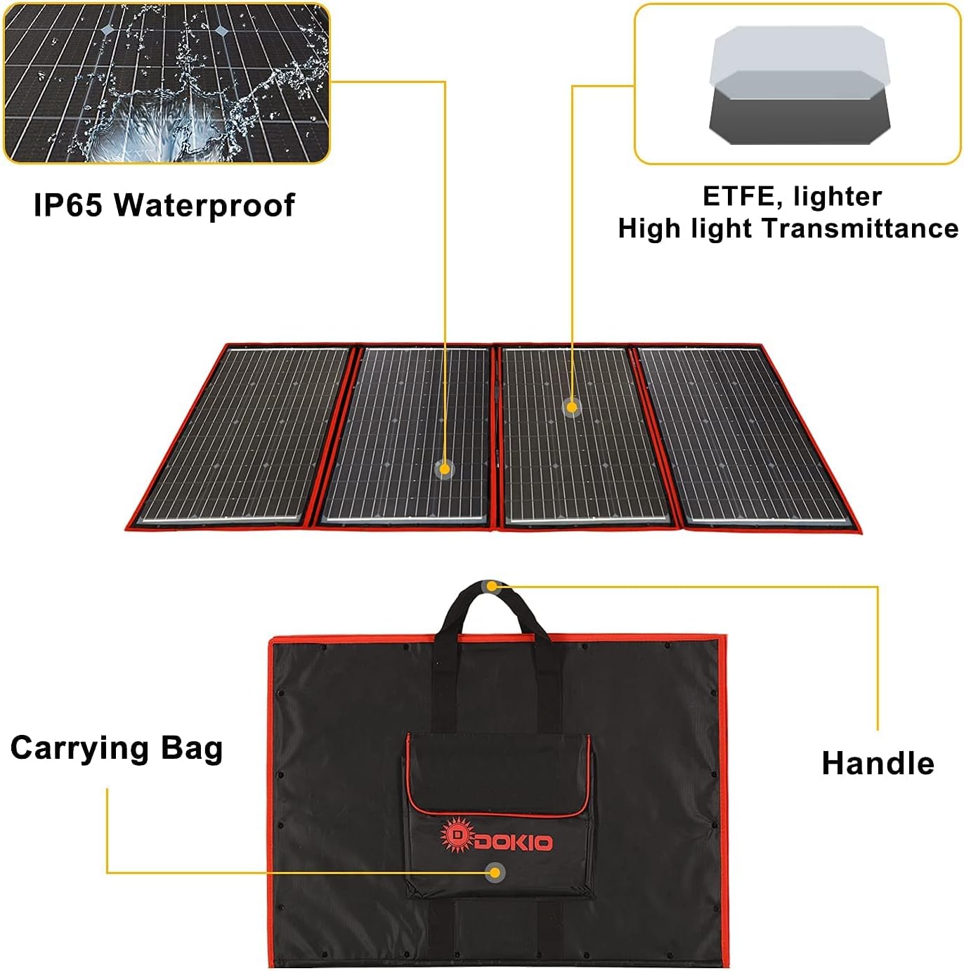 DOKIO 220w 18v Foldable Solar Panel Kit (Lightweight 9lb) Monocrystalline Solar Cell with Controller 2 USB Outputs to Charge 12 Volts Batteries/Power