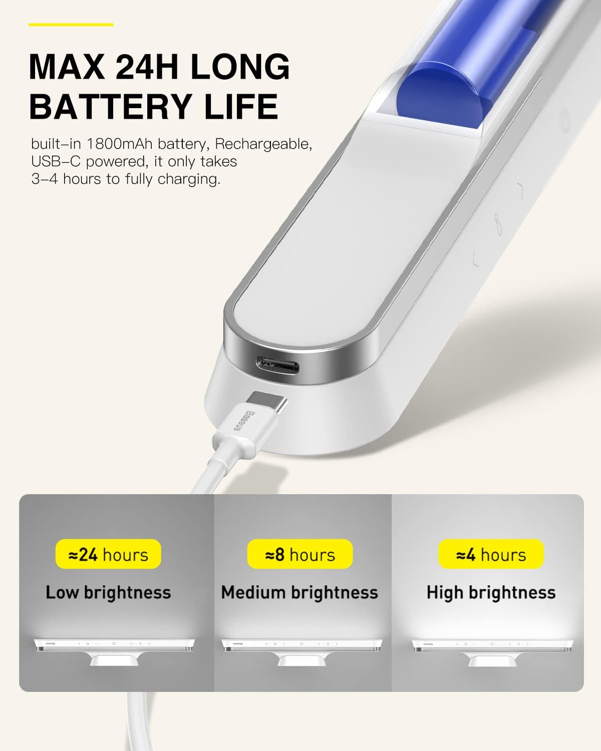 Baseus 42LED Wireless Under Cabinet Lighting, Magnetic Closet Light, Dimmable, Touch Control, Adjustable Color Temperature/Brightness