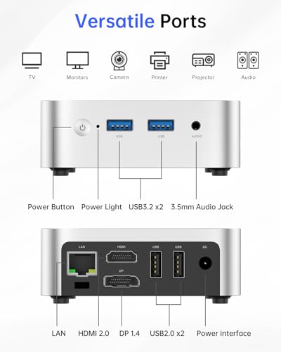 ACEMAGIC N150 Vista Mini PC V1, Twin Lake N150(Beat N100/N95, up to 3.6GHz), 16GB DDR4 RAM 512 SSD Mini Computers