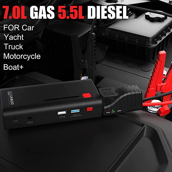 GOOLOO Jump Starter 1200A Peak Car Starter 12V SuperSafe Lithium Jump Box, Battery Booster Pack, Portable Power Bank Charger