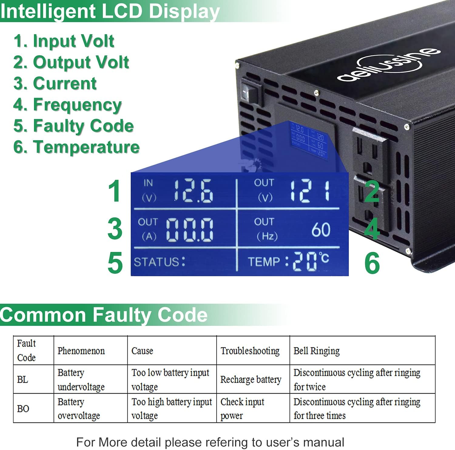 aeliussine 1000w Inverter Pure Sine Wave Power Inverter 12v dc to ac 110v 120v with 2 US Socket, LCD Display and Earth Terminal, for Car RV, Truck