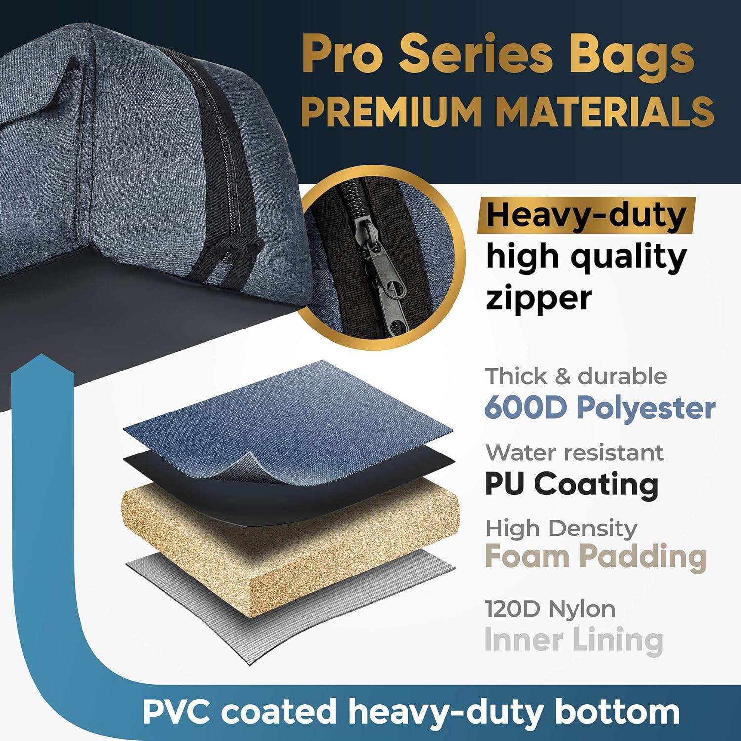 Multipurpose Telescope Bag – Shock-Absorbent Telescope Carrying Case with Adjustable Shoulder Strap and Extra Storage – Military-Grade