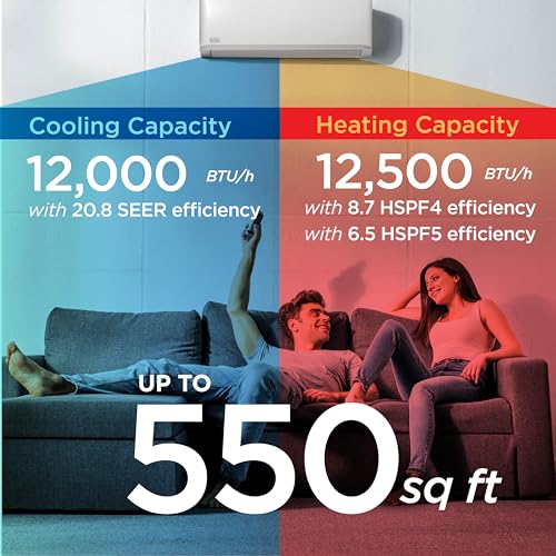 BLACK+DECKER Window Air Conditioner