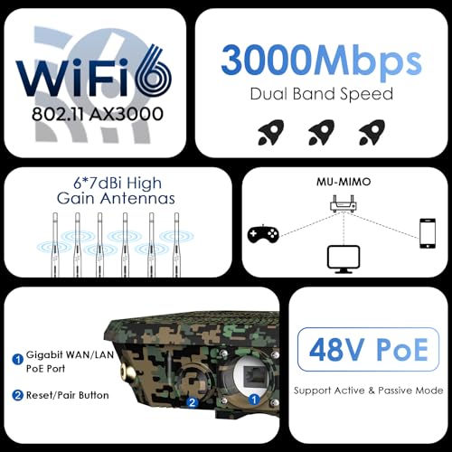 WAVLINK AX3000 WiFi 6 Outdoor WiFi Extender with PoE, 2025 New Model Dual Band 2.4G+5G Long Range Outdoor Wireless Repeater