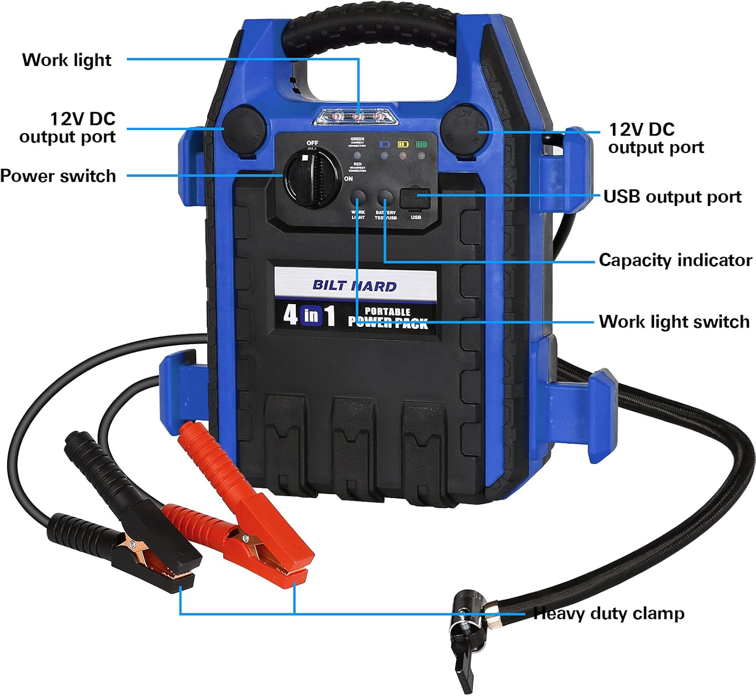 BILT HARD Portable Power Station Jump Starter, 900 Peak/400 Instant Amps, 150 PSI Air Compressor, USB Port, DC Outlet, Work Light Pack of 2