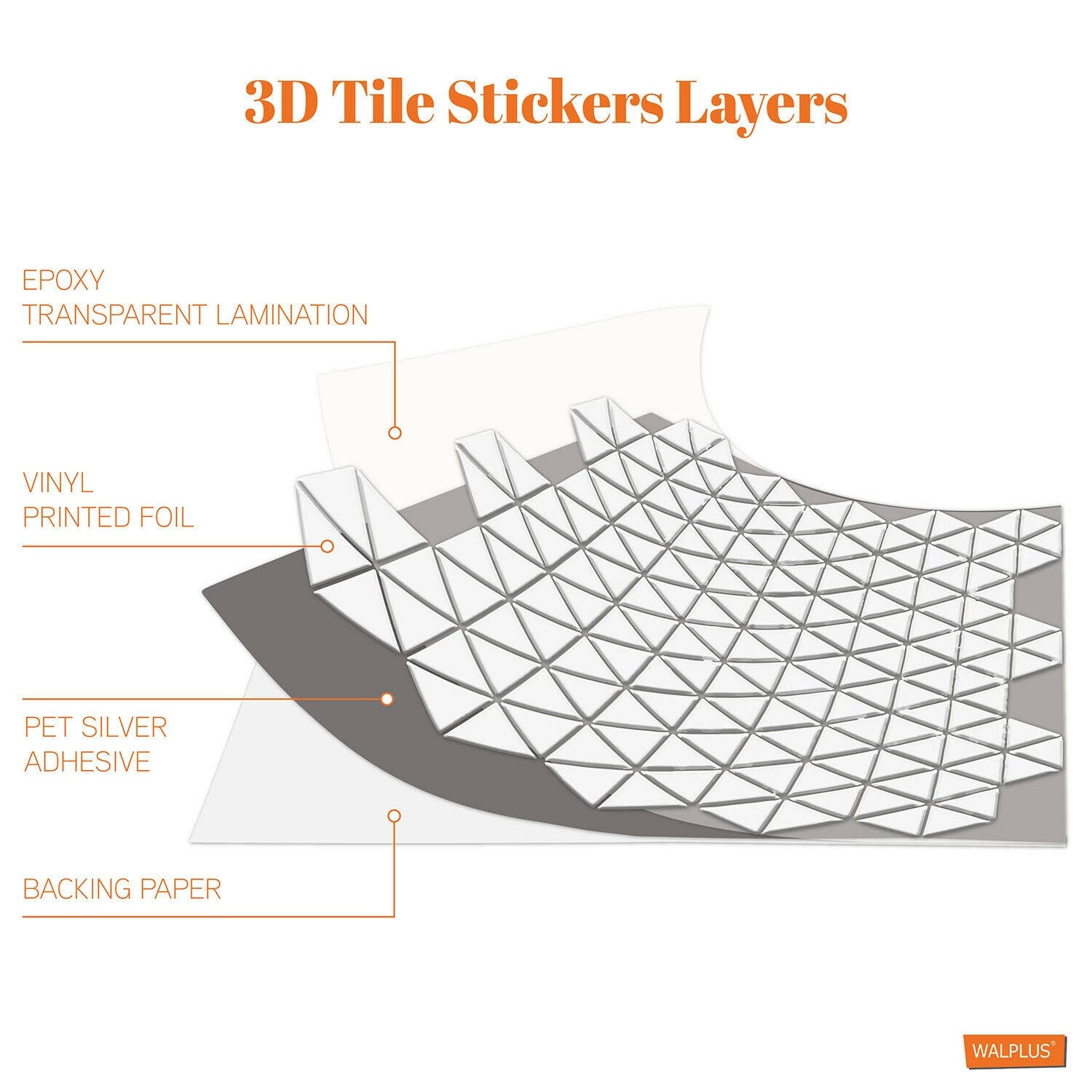 Walplus 3D Sticker Tile Splashbacks Mosaics Peel and Stick Kitchen Backsplash - 32pcs - Limestone Spanish