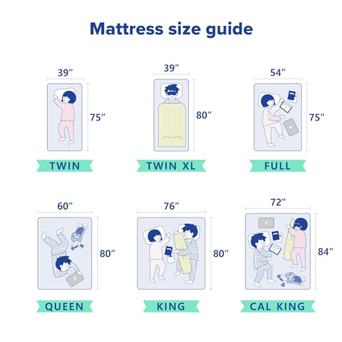 Olee Sleep Multi Layered Memory Foam Mattress