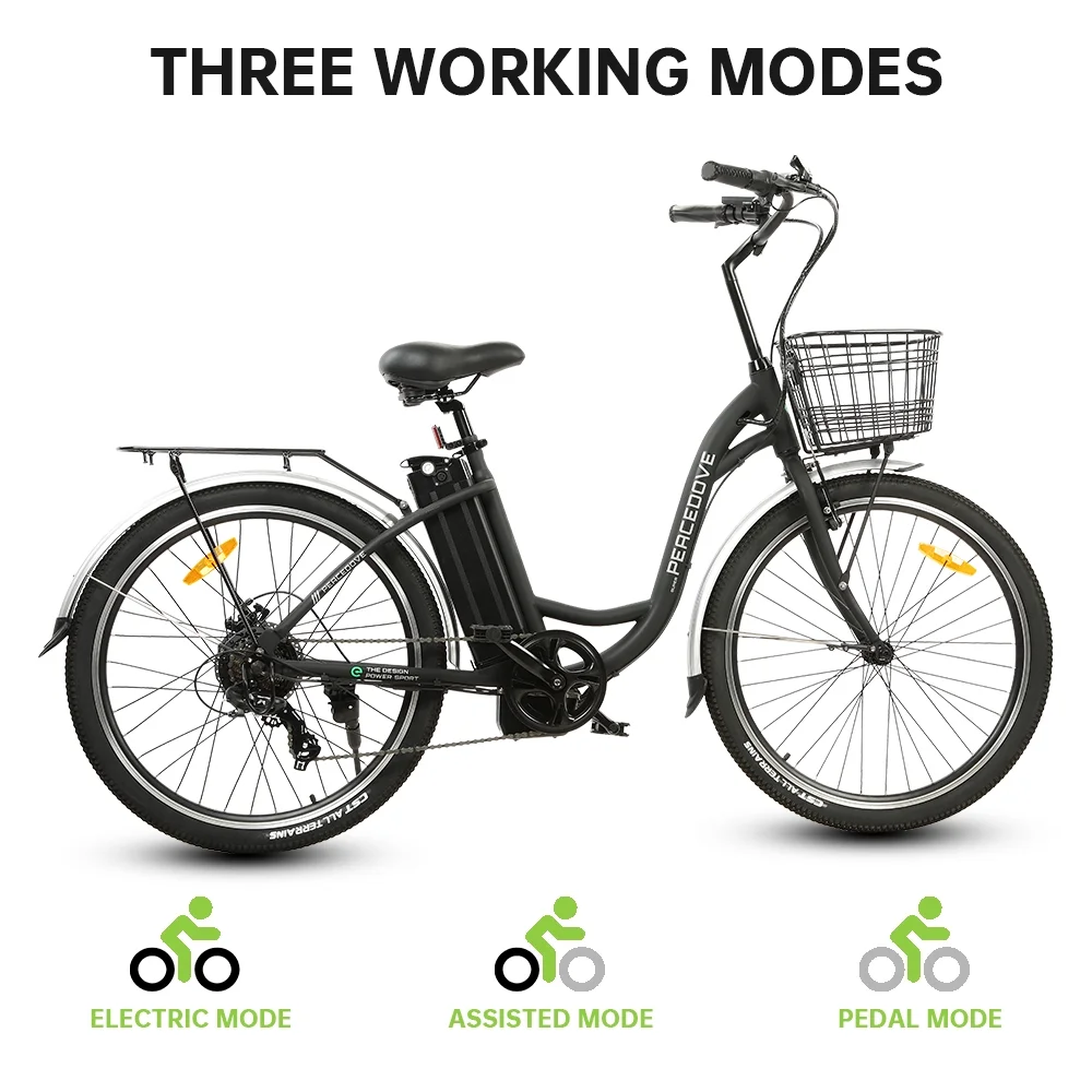 ECOTRIC Electric City 350 W Motor Cruiser Bicycle 26" 20 MPH Cityscape with Basket Removable Lithium Battery Step Through E-bike Commute for Adult