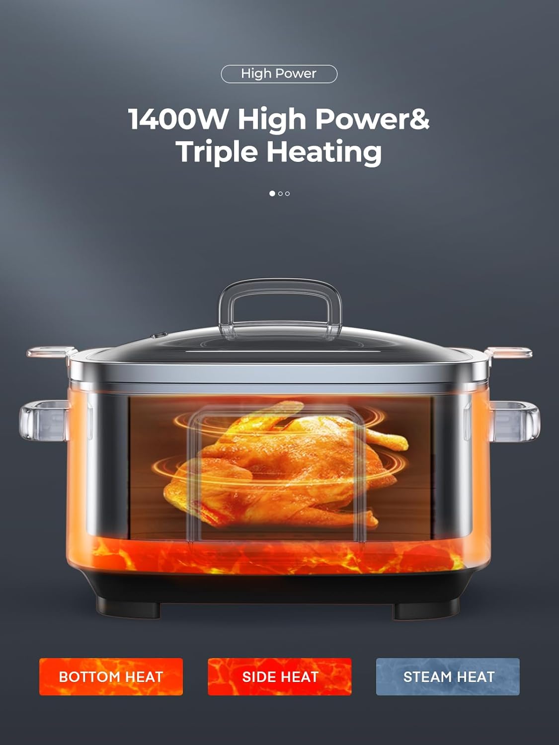 Slow Cooker 6 Quart, 10 in 1 Programmable Cooker, Rice Cooker, Sauté, Steamer & More, Stainless Steel Inner Pot, Steaming Rack & Glass Lid