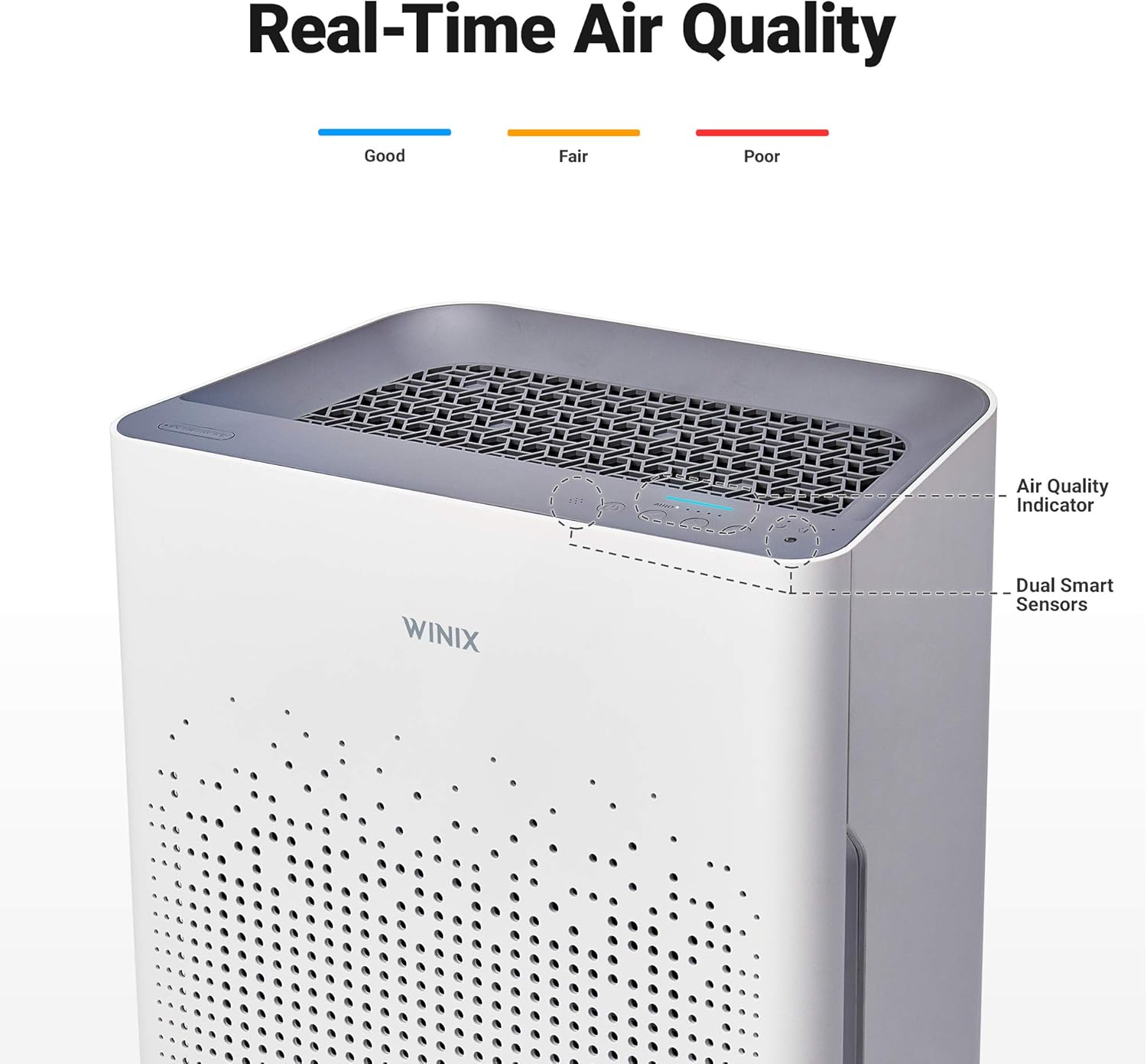 Winix AM90 Wi-Fi Air Purifier, 360sq ft Room Capacity, Amazon Alexa and Dash Replenishment Enabled