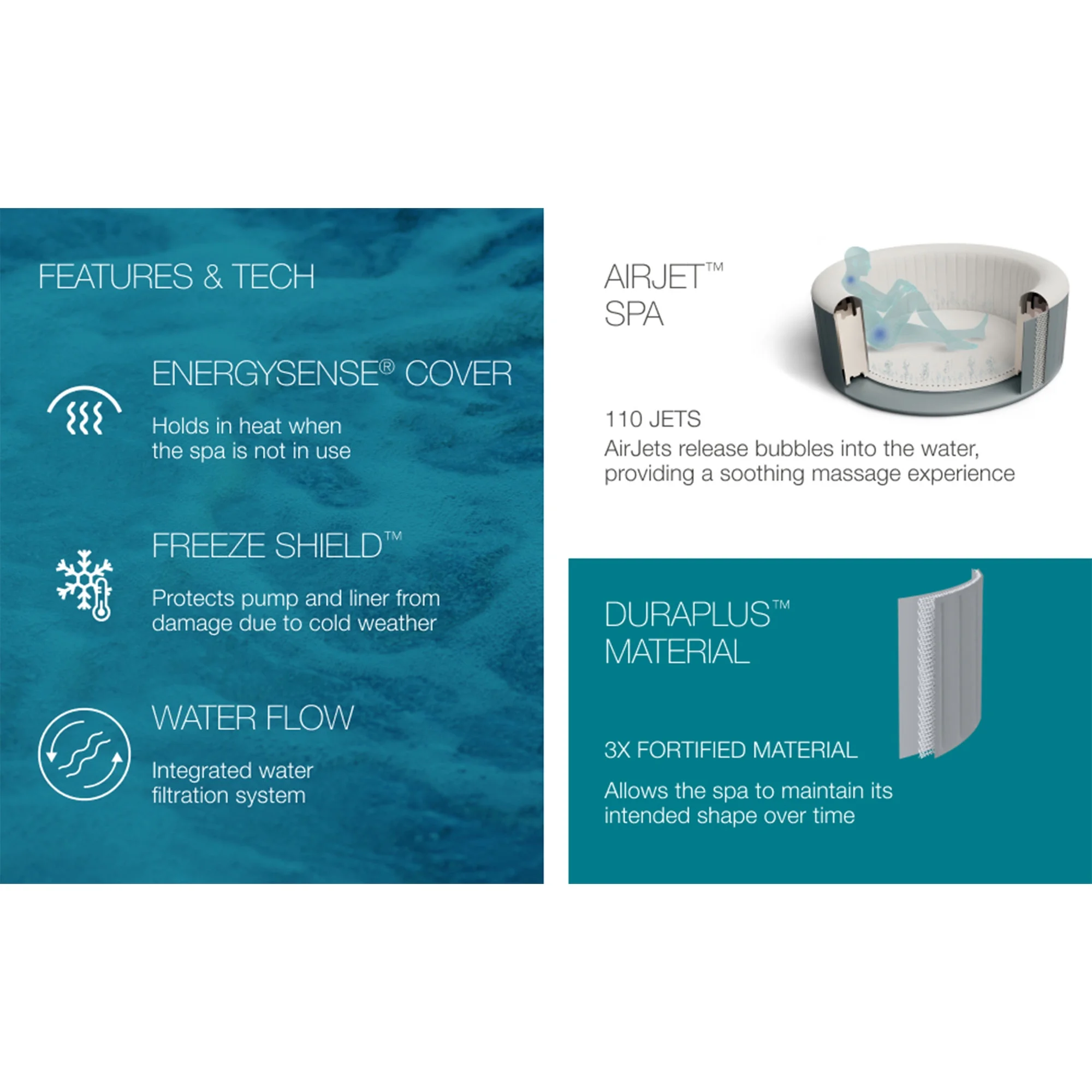 Bestway SaluSpa Aruba AirJet Inflatable Hot Tub w/ EnergySense Cover, Grey