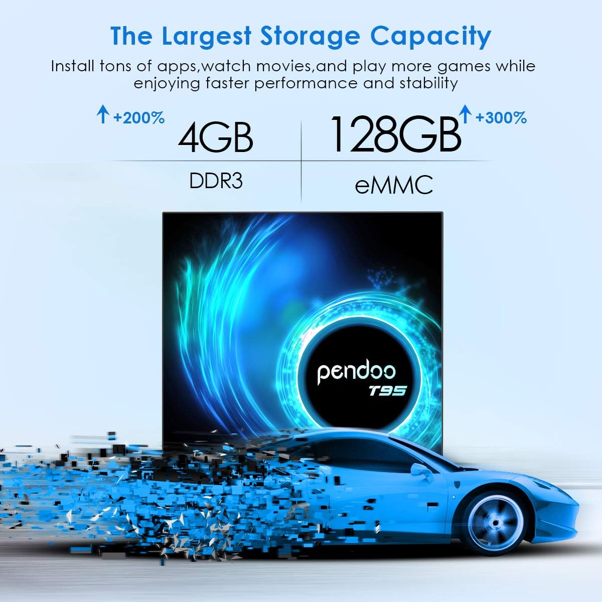 Android TV Box 10.0 4GB RAM 128GB ROM, 2021 Upgraded Pendoo T95 Android TV Box Allwinner H616 2.4G/5.8GHz WiFi Bluetooth