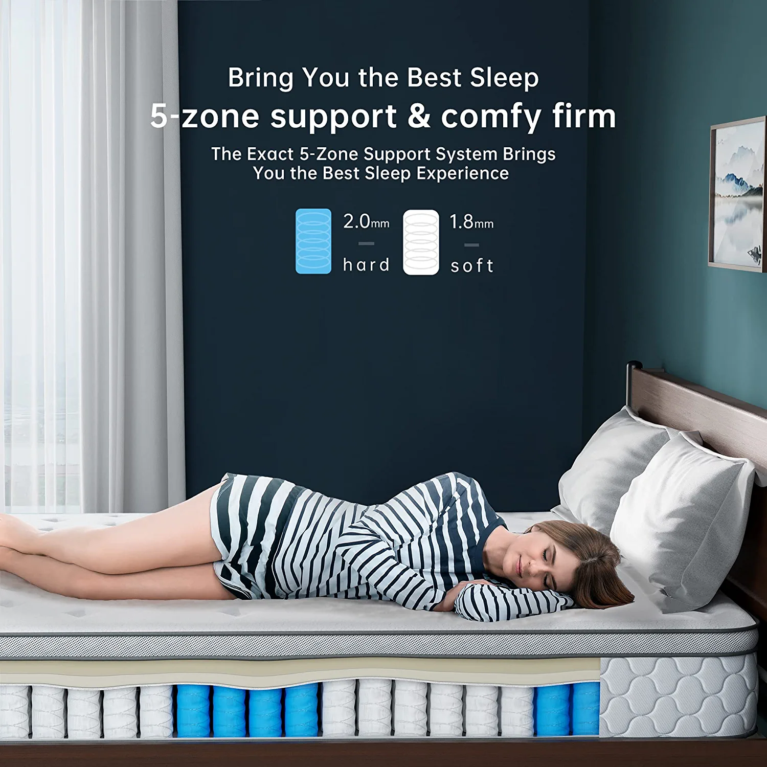 Full Size Mattress, Serweet 8 Inch Gel Memory Foam Hybrid Mattress, Fiberglass Free