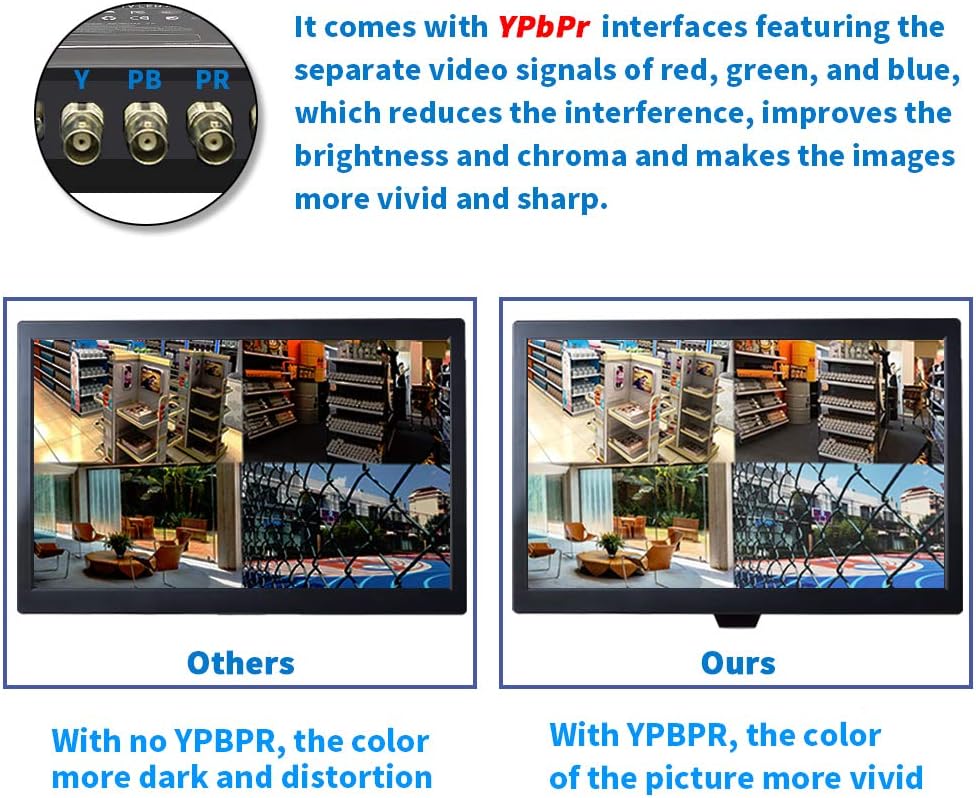 Cocar 19.5 CCTV Monitor, 16:9 1600x900 BNC Monitor with Component BNC/YPbPr/VGA/HDMI/Audio Jack