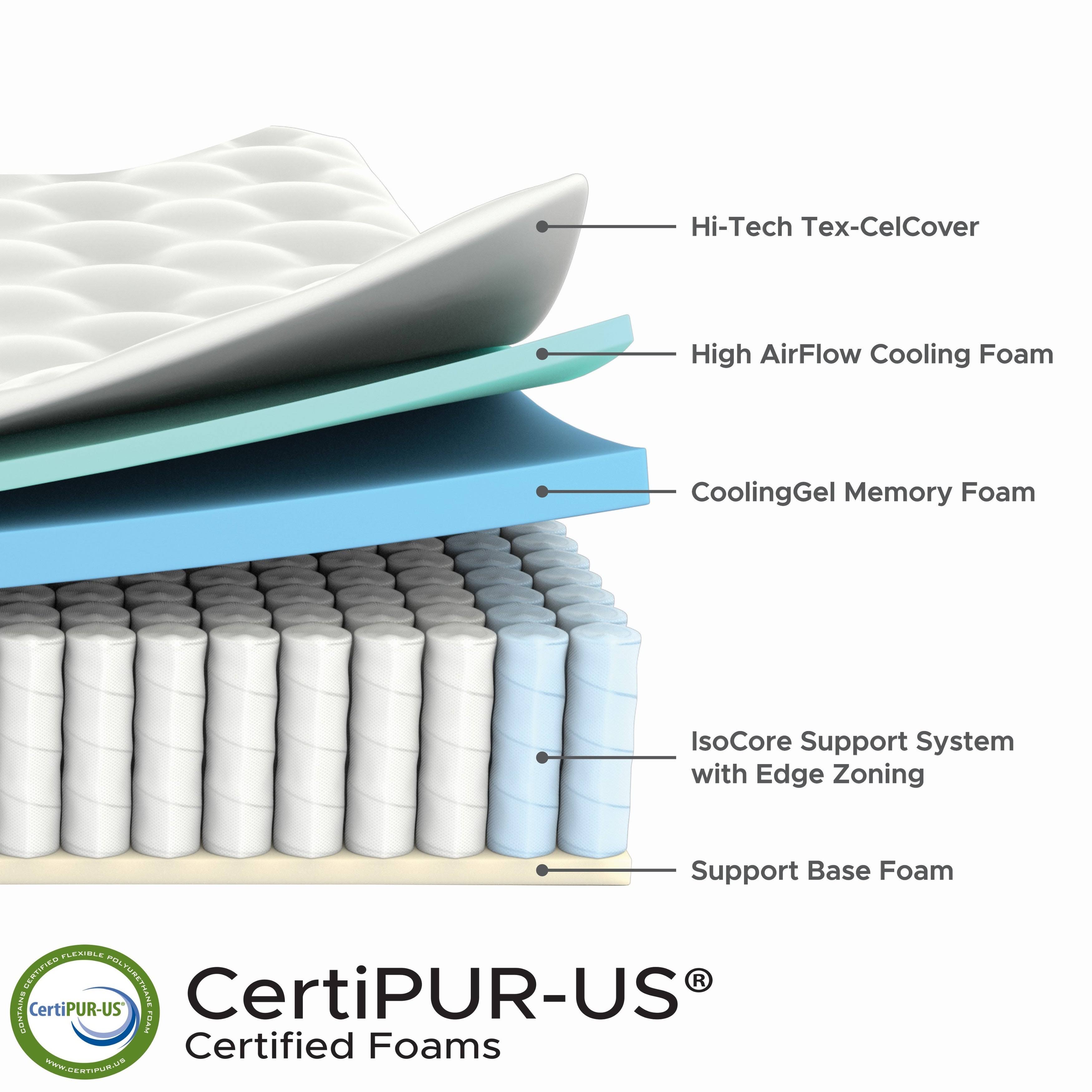 12 inch Plush Hybrid Mattress Certipur US Foam California King