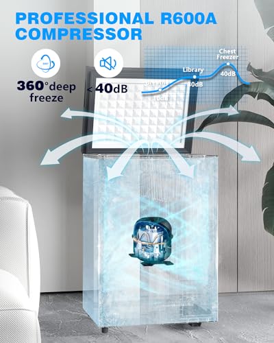 Joy Pebble Chest Freezer