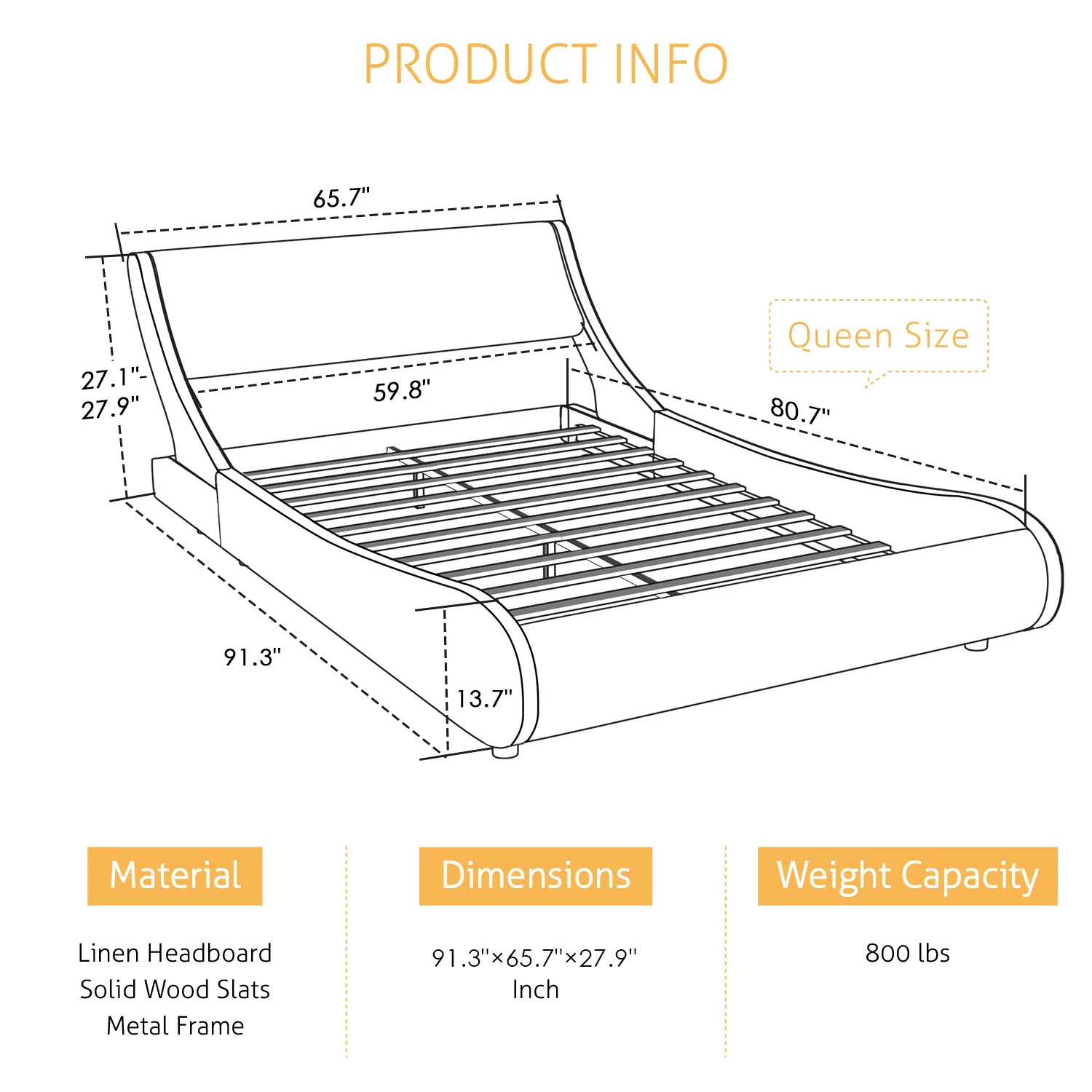 SHA CERLIN Black & White Queen Size Platform Bed frame, Faux Leather Low Profile Sleigh Bed Frame with Adjustable Headboard, Adult
