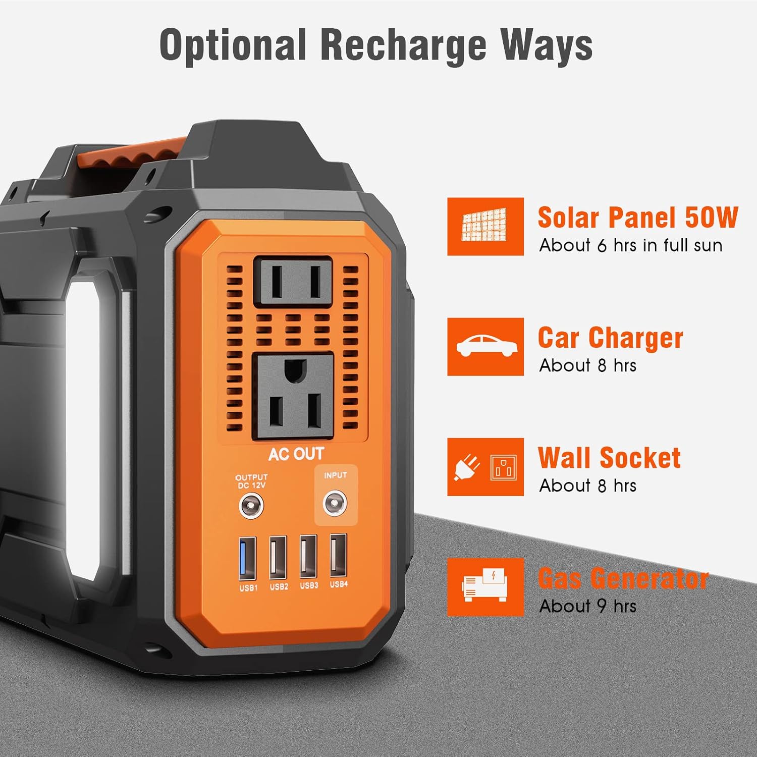 300W Portable Power Station, ZeroKor 110V/278Wh Rechargeable Battery Power Generator,Outdoor Power Supply with AC Outlet