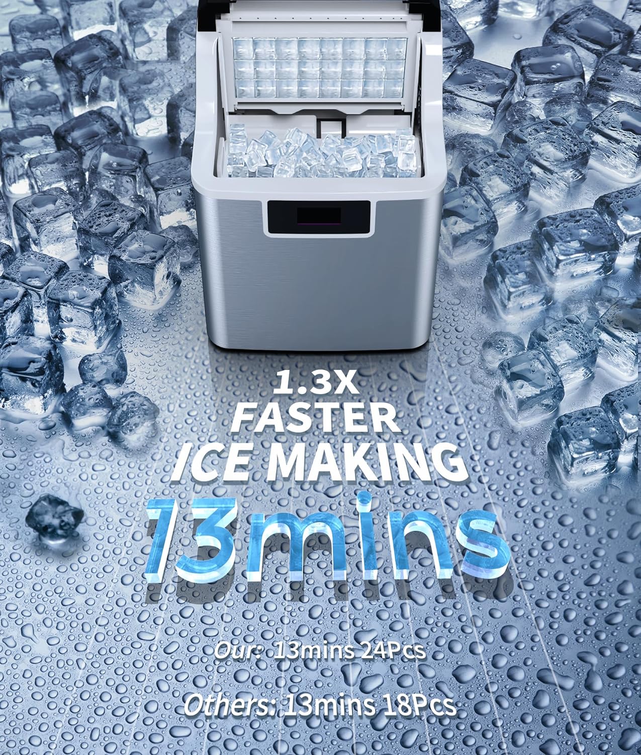 ecozy Portable Ice Makers for Countertop, 44lbs Per Day, 24 Cubes Ready in 13 Mins, 2 Ways to Add Water