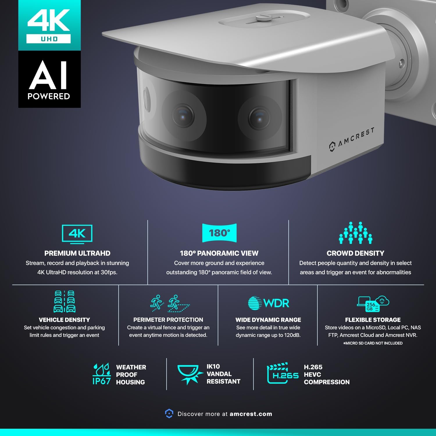 Amcrest Panoramic IP POE Camera, 180° Panoramic 4K POE IP Bullet AI Camera, Security Outdoor Camera, IVS Features