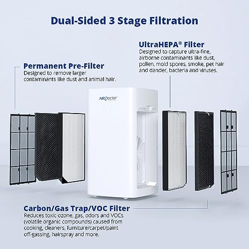 AIRDOCTOR AD5500i SMART 4-in-1 Air Purifier for Extra Large Spaces & Open Concepts with UltraHEPA, Carbon & VOC Filters
