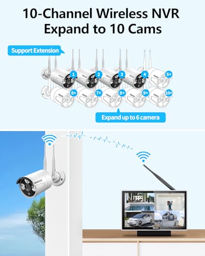 Dual Antennas for Wi-Fi Enhanced AI Human Detected 2K 3.0MP Wireless Security Camera System, Surveillance DVR Kits with 2TB Hard Drive