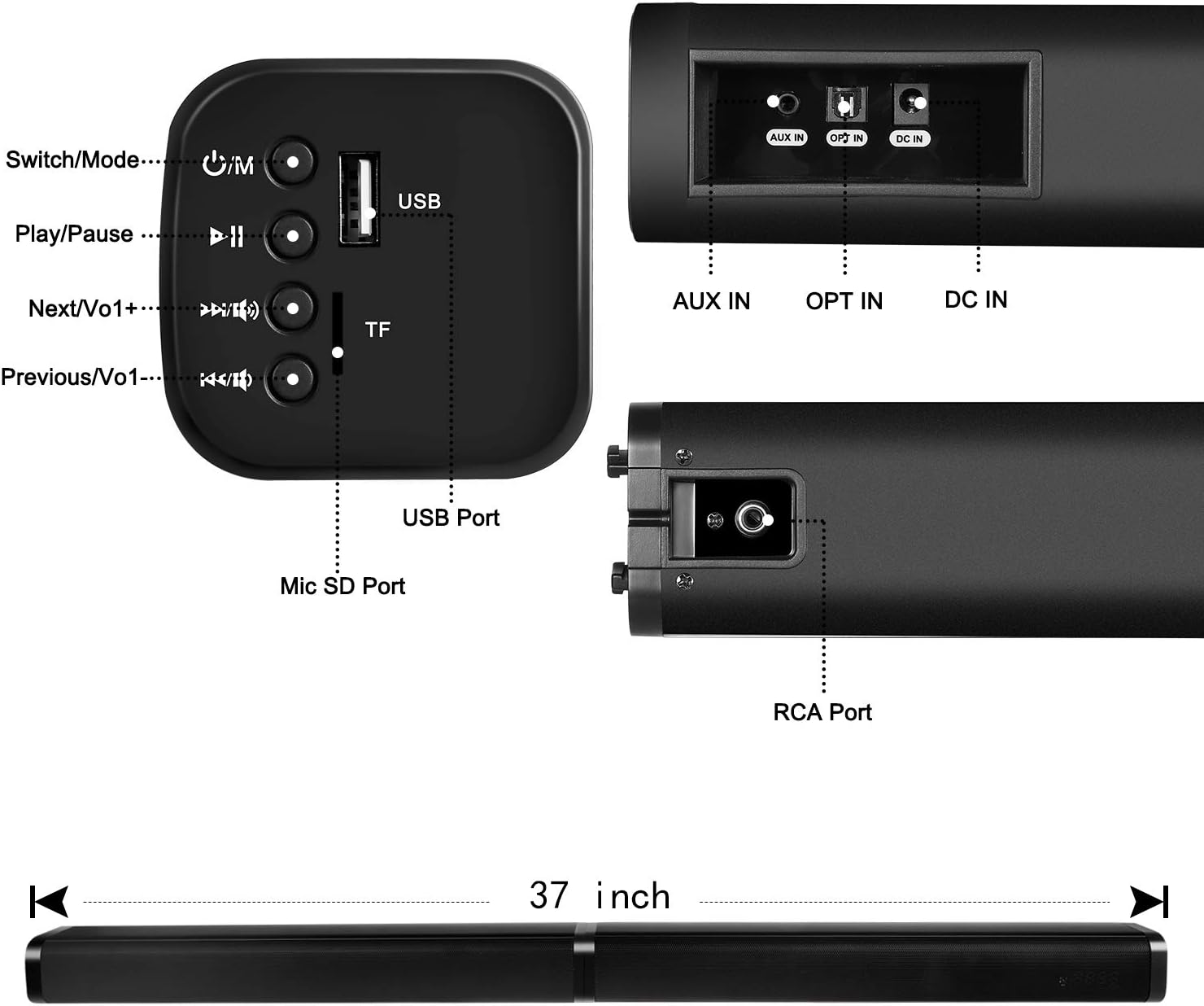 TV Sound bar
