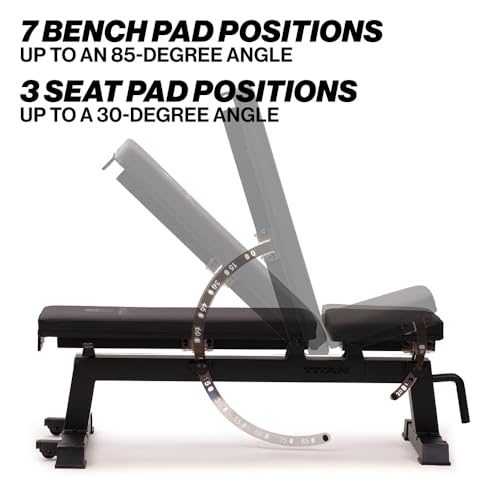 Titan Fitness Performance Series Adjustable Bench, Supports 650 LB Incline, Versatile Utility Bench for Home Gym Weightlifting,Strength Training