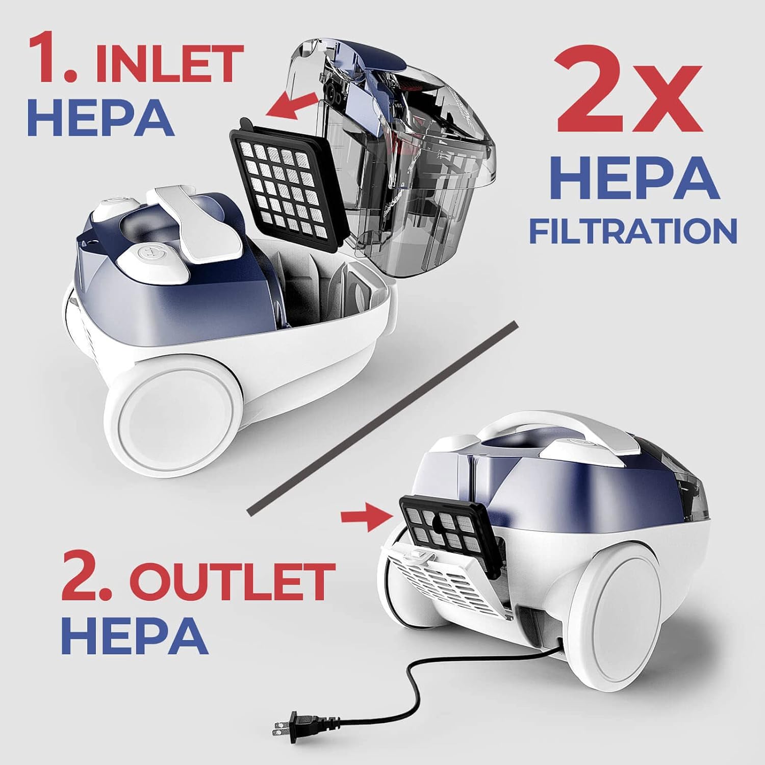 PINETAN Bagless Canister Vacuum Cleaner, with Double HEPA Filtration, Lightweight Design & Powerful Suction