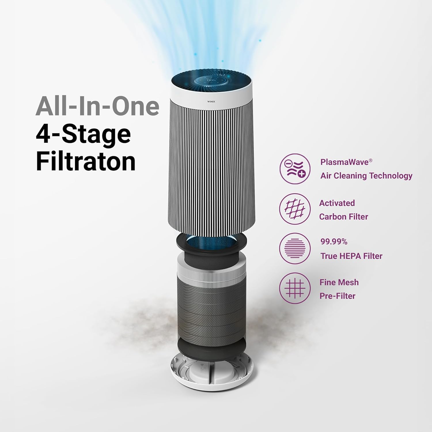 Winix T810 Large Room Air Purifier AHAM Verified for up to 410 sq ft All-in-One 4-Stage True HEPA Air Purifier with PlasmaWave Technology, Silver