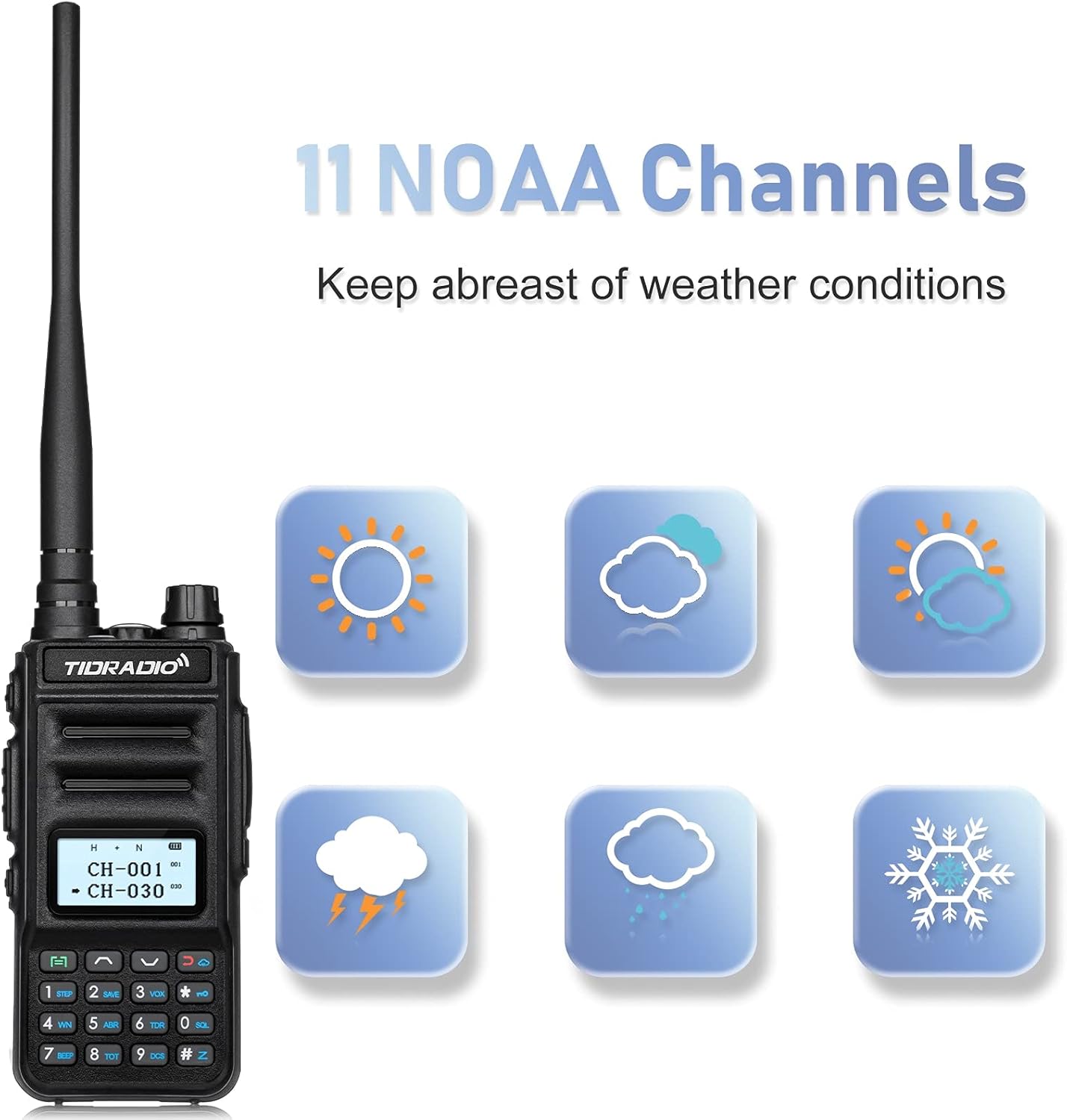 TIDRADIO TD-H5 GMRS Radio with 4pcs 1500mah Batteries,Handheld 5W Long Range Two Way Radio for Adults,GMRS Repeater Capable