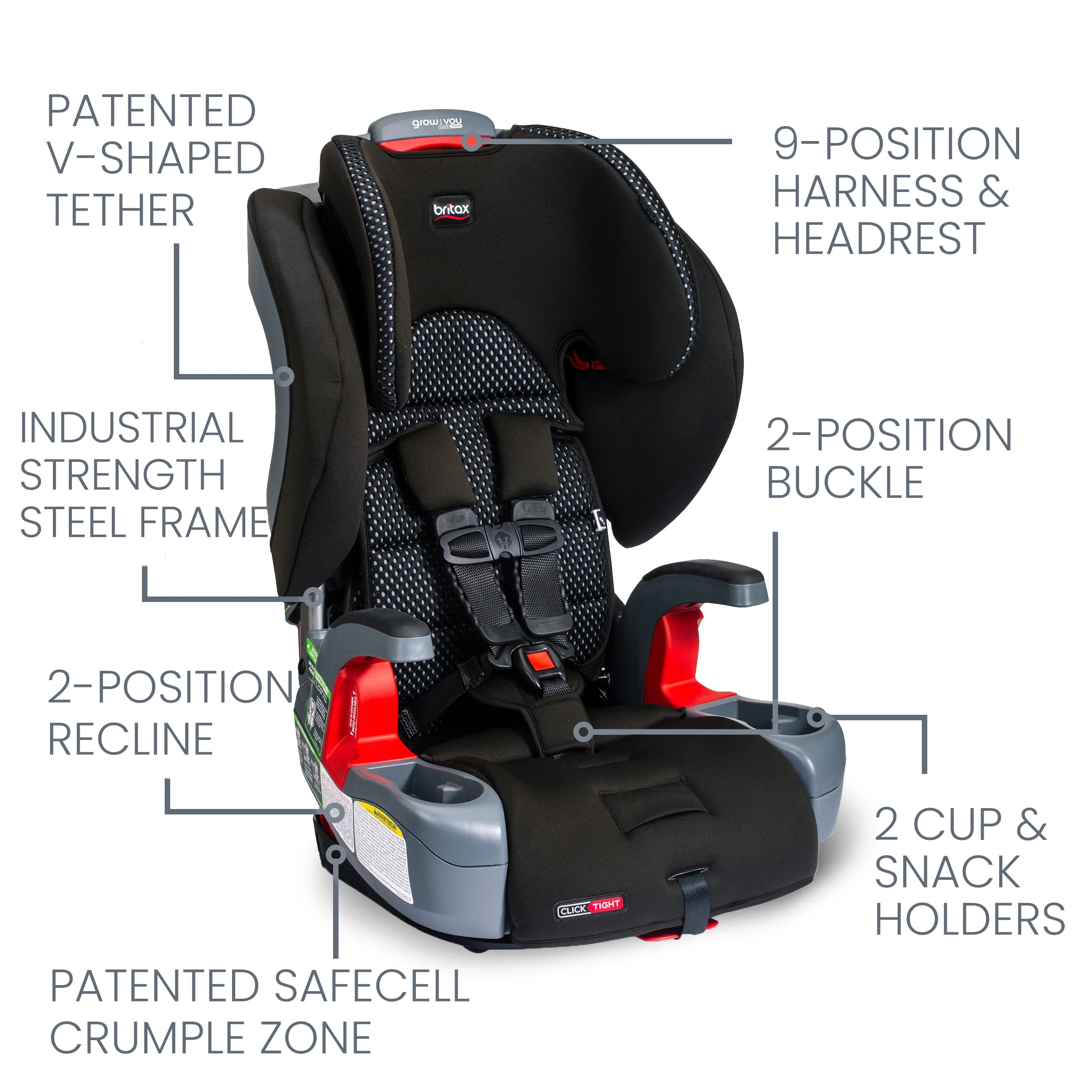 Britax Grow With You ClickTight Harness-2-Booster Car Seat, 2-in-1 High Back Booster, Cool Flow Grey
