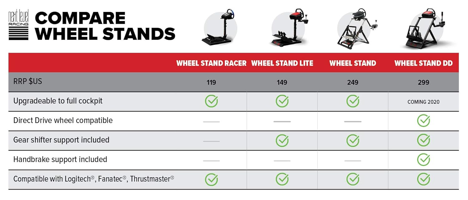 Next Level Racing Wheel Stand Lite (NLR-S007)