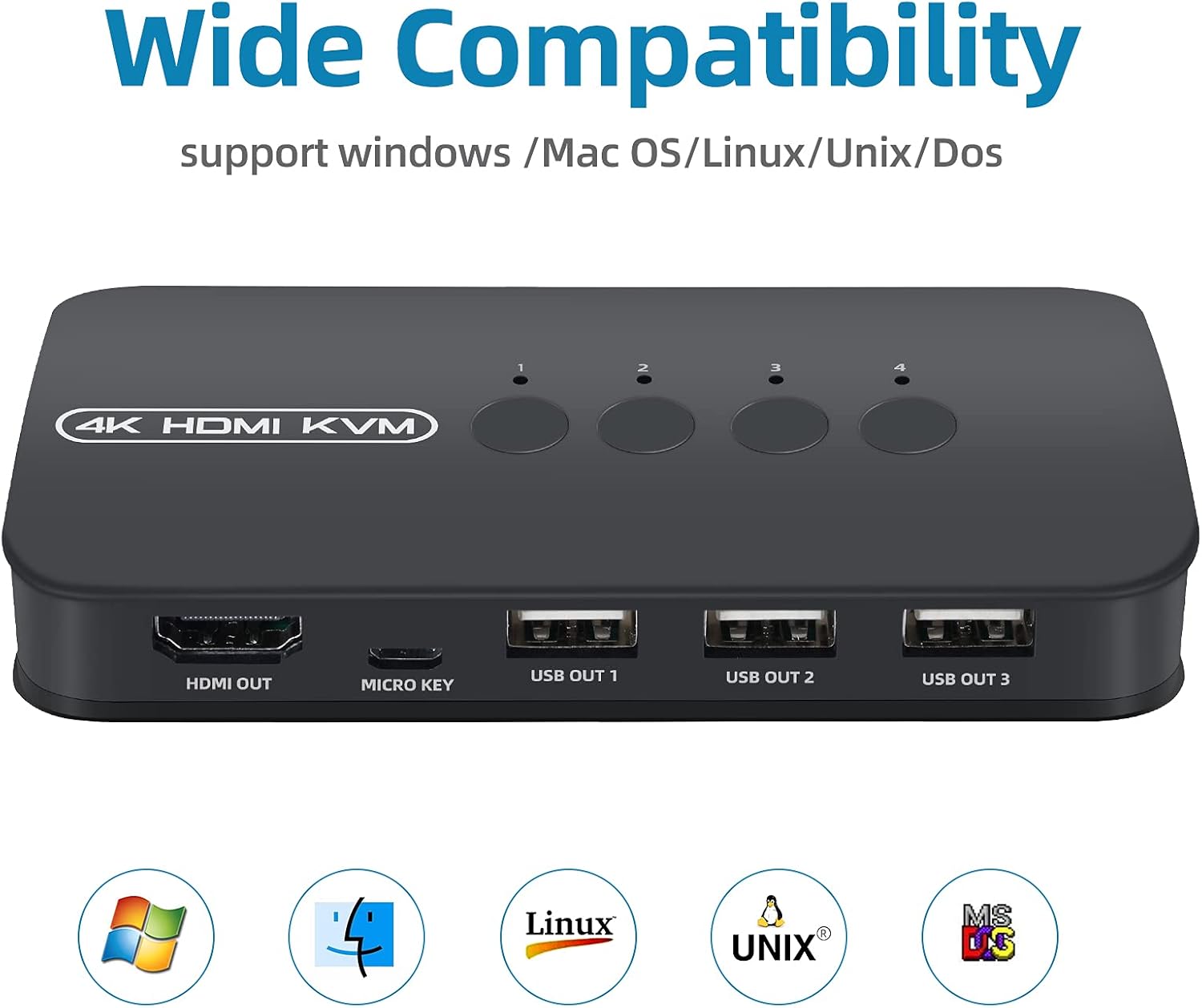 KVM Switch 4 Ports, HDMI USB Selector for 4 Computers Share Keyboard Mouse Printer and One HD 4K Monitor, Including 4 KVM Cables