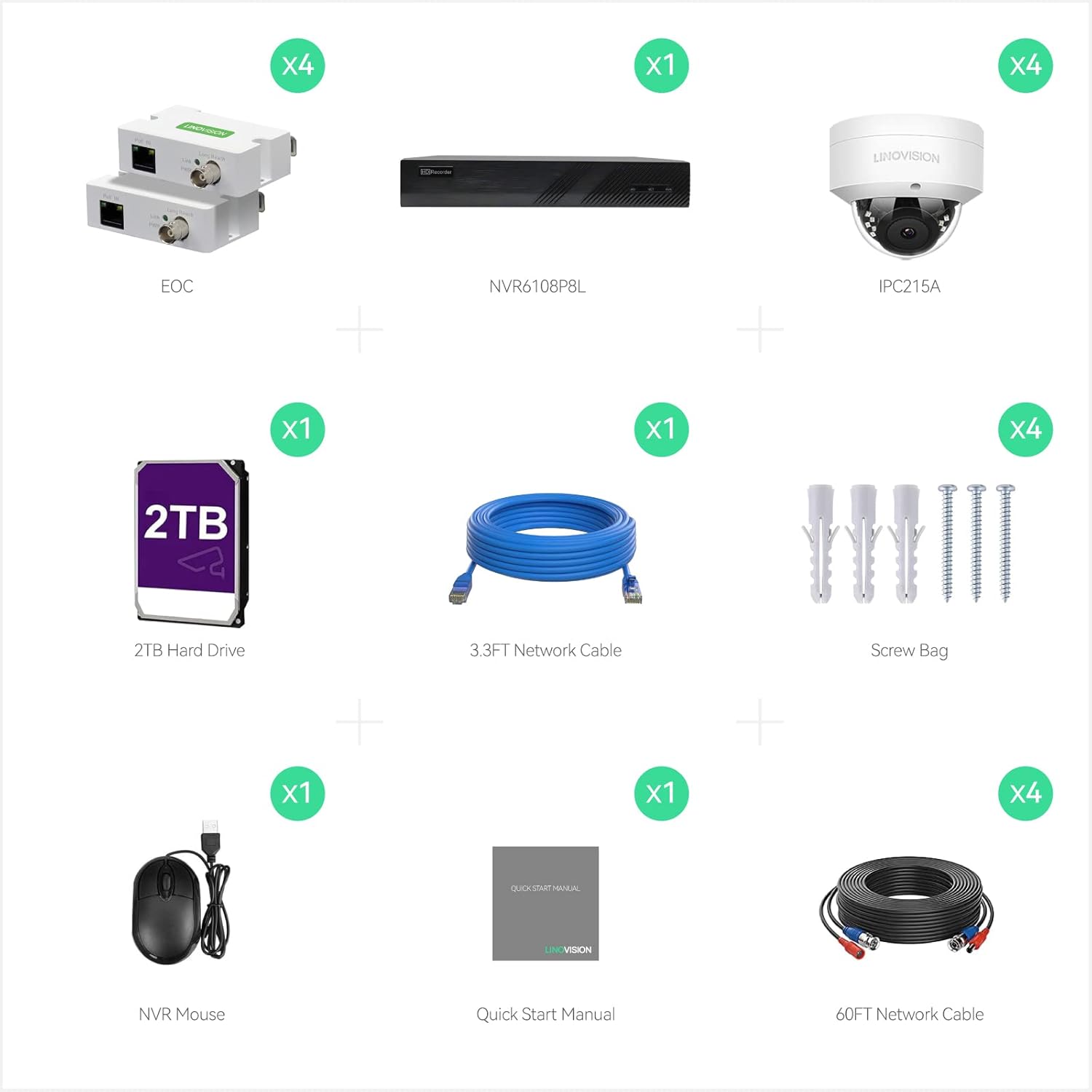 LINOVISION NDAA Compliant 8CH 4K IP Security Camera System with (4) Pairs POE IP Over Coax Converters, (4) 5MP POE IP Dome Cameras