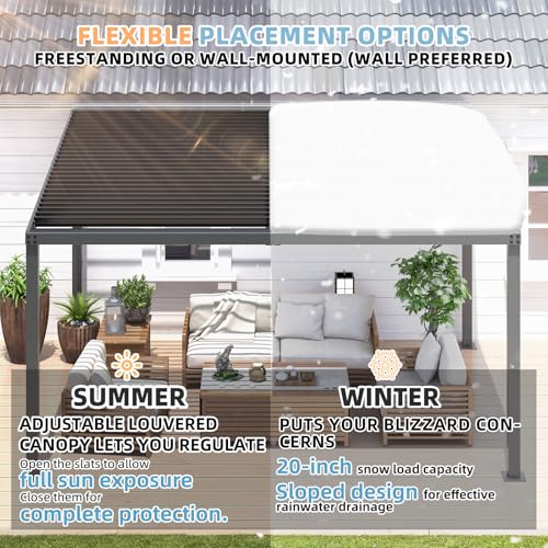 AECOJOY 10&rsquo; x 10&rsquo; Gazebo, Wall Mounted Gazebos Pergola on Clearance, Outdoor Patio Lean to Gazebo Awnings for Deck, Porch