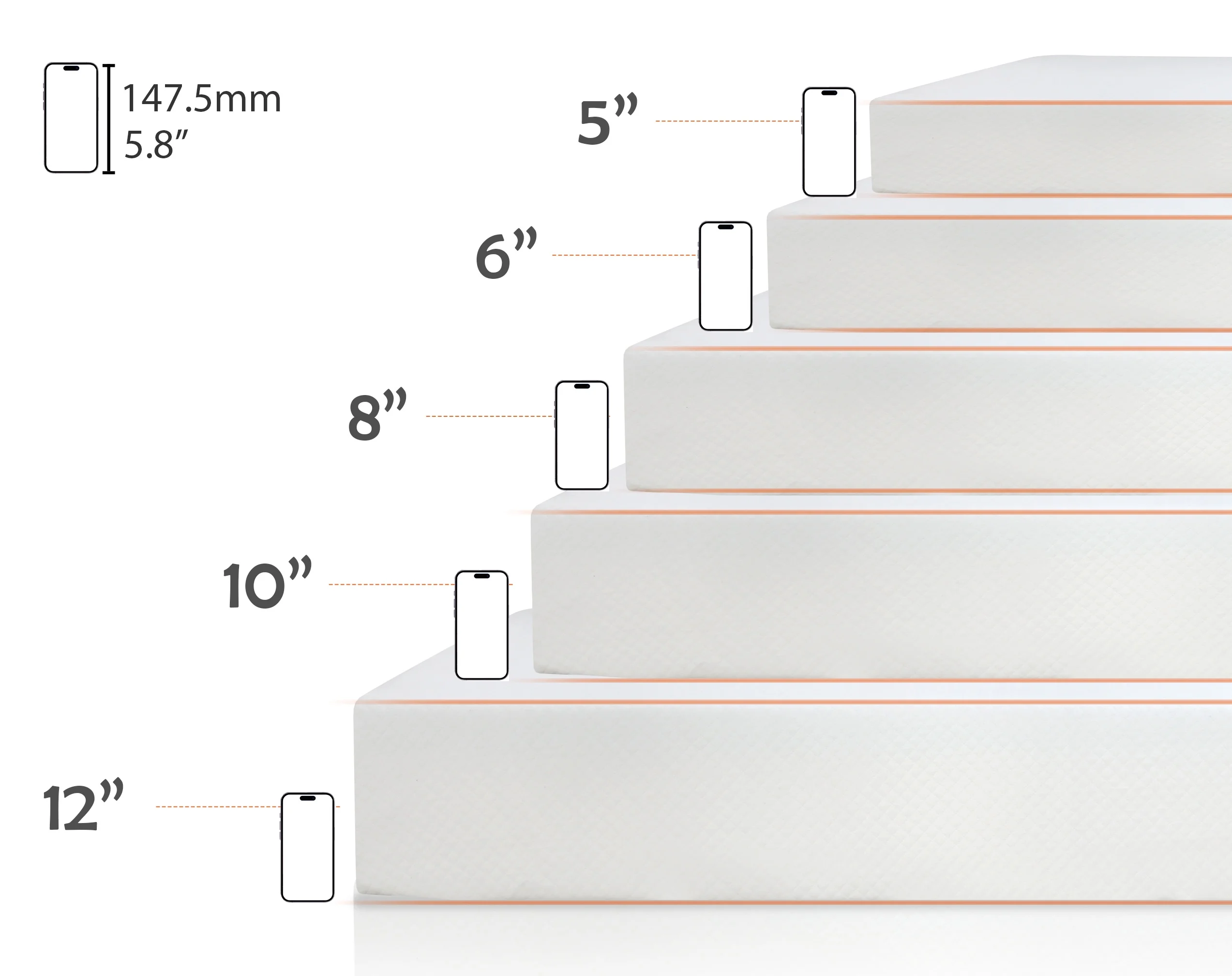 YRLLENSDAN 5/6/8/10 inch Twin Size Mattress with Cover