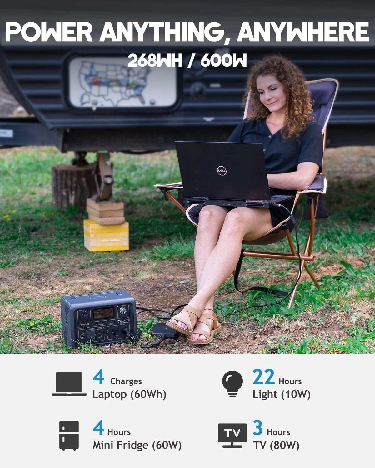Bluetti Solar Generator EB3A,With 200W Solar Panel, 268Wh Portable Power Station, 600W (1200W Surge) AC Output, for Outdoor Camping, Van/RV Travel