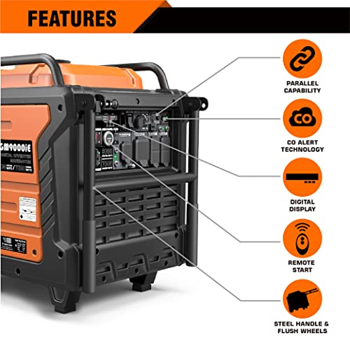GENMAX Generator，EPA Compliant, Eco-Mode Feature, Ultra Lightweight for Backup Home Use & Camping