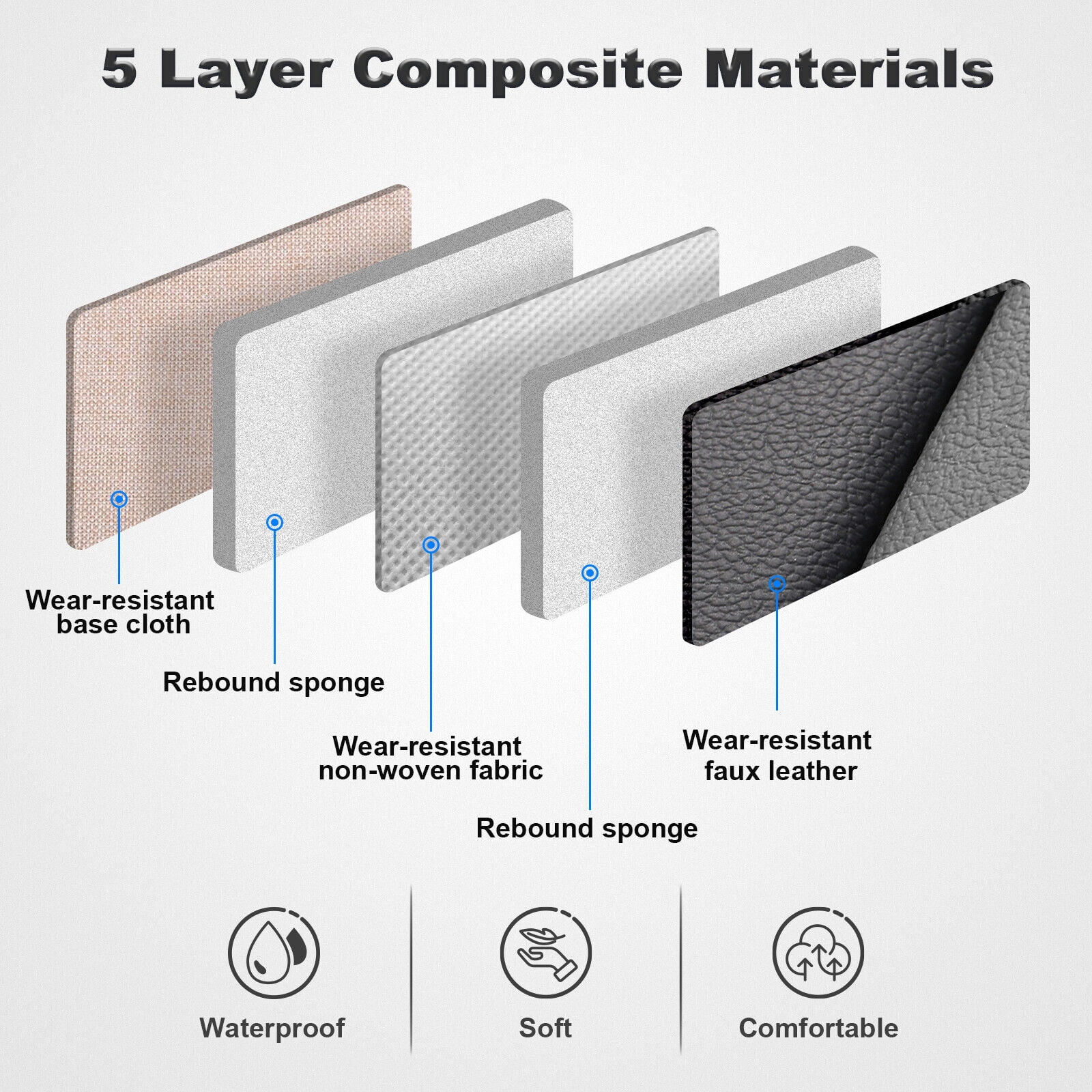 5 Seats For 2000-2024 Nissan Rogue Xterra Sentra Car Seat Cover Faux Leatherette Automotive Seat Covers Interior Accessories For Nissan Altima Sentra